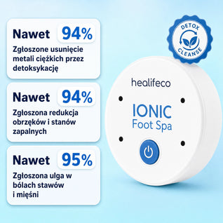 Jonowy Detox Stóp
