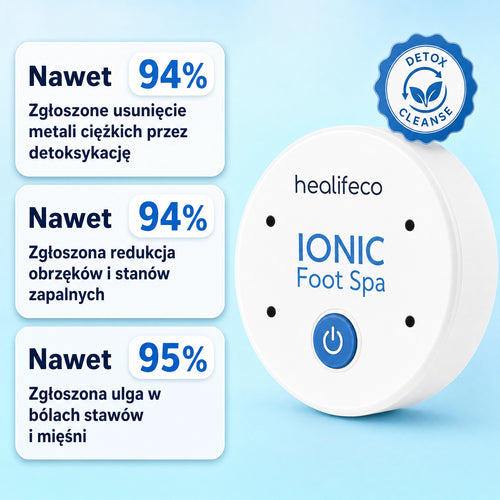 Jonowy Detox Stóp