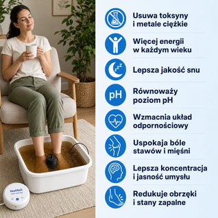 Jonowy Detox Stóp