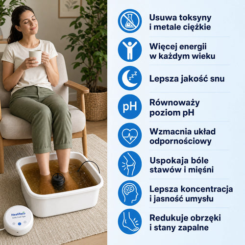 Jonowy Detox Stóp